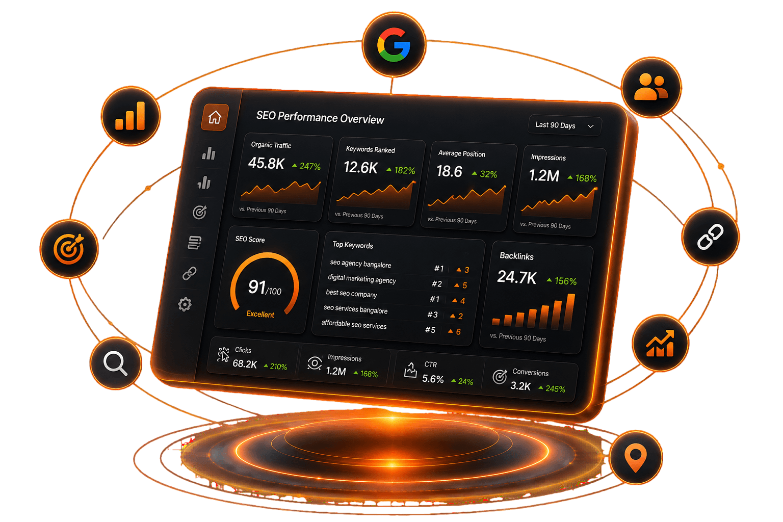 SEO Analytics Showcase 3D Graphic